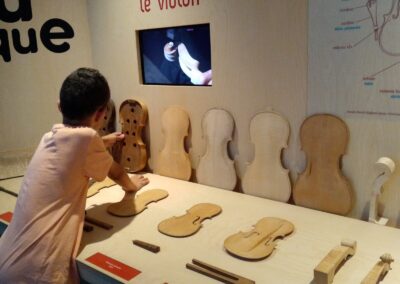 La fabrication de la musique